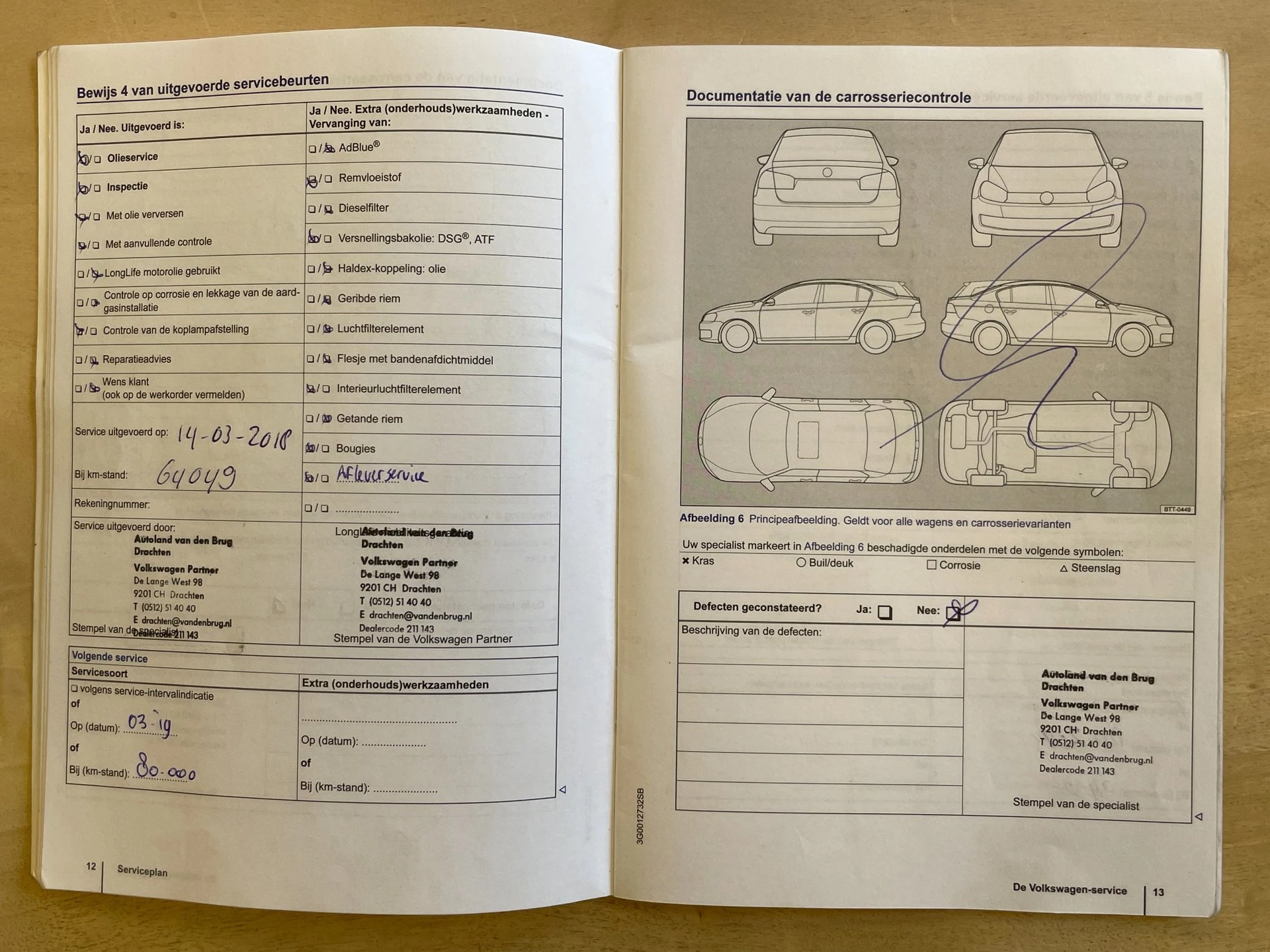 Hoofdafbeelding Volkswagen Golf