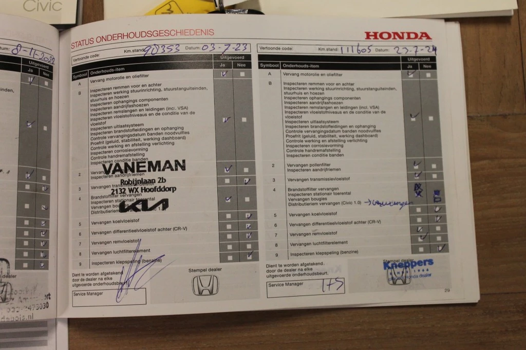 Hoofdafbeelding Honda Civic