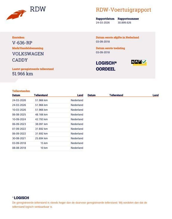 Hoofdafbeelding Volkswagen Caddy