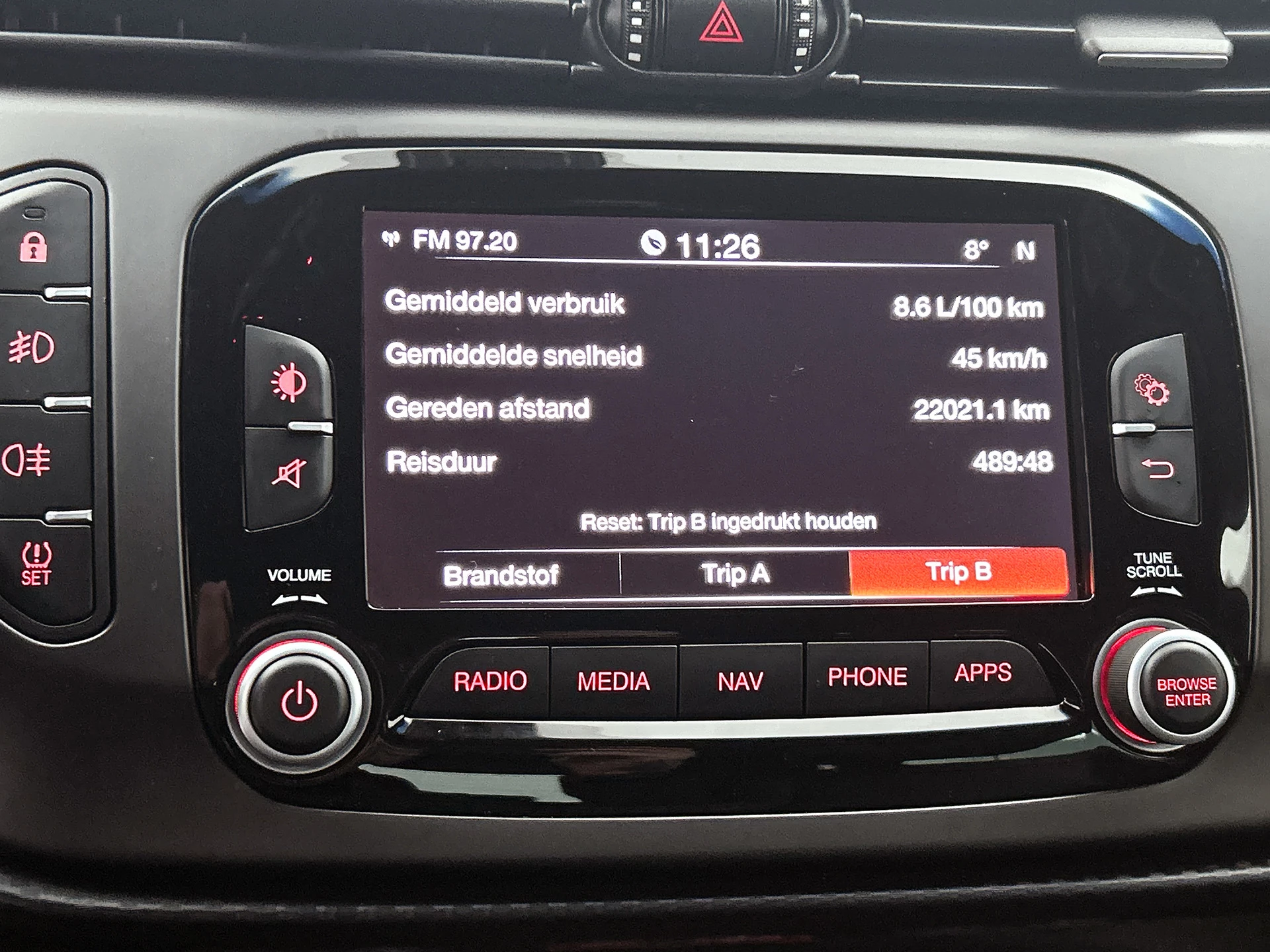 Hoofdafbeelding Alfa Romeo Giulietta