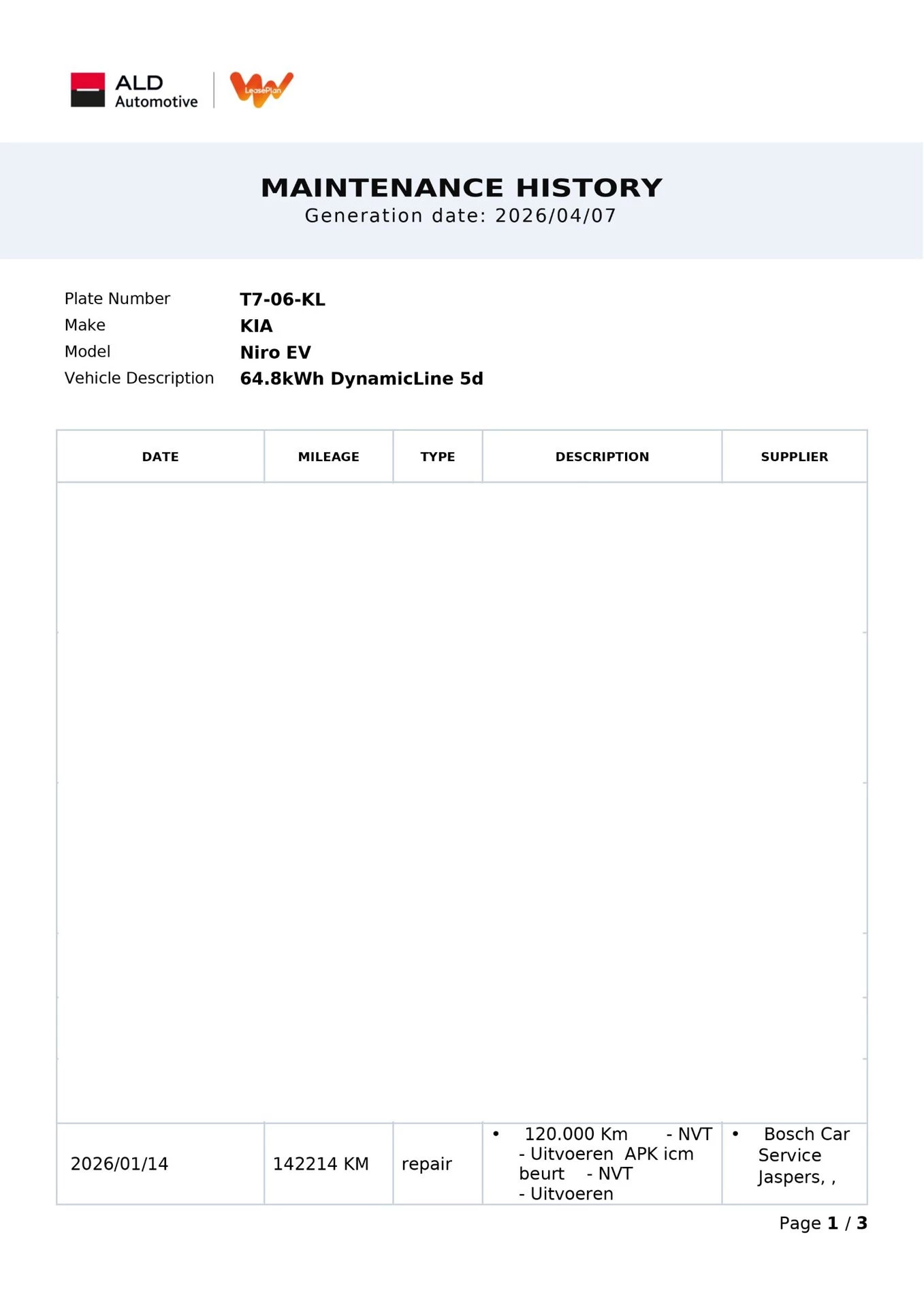 Hoofdafbeelding Kia Niro EV