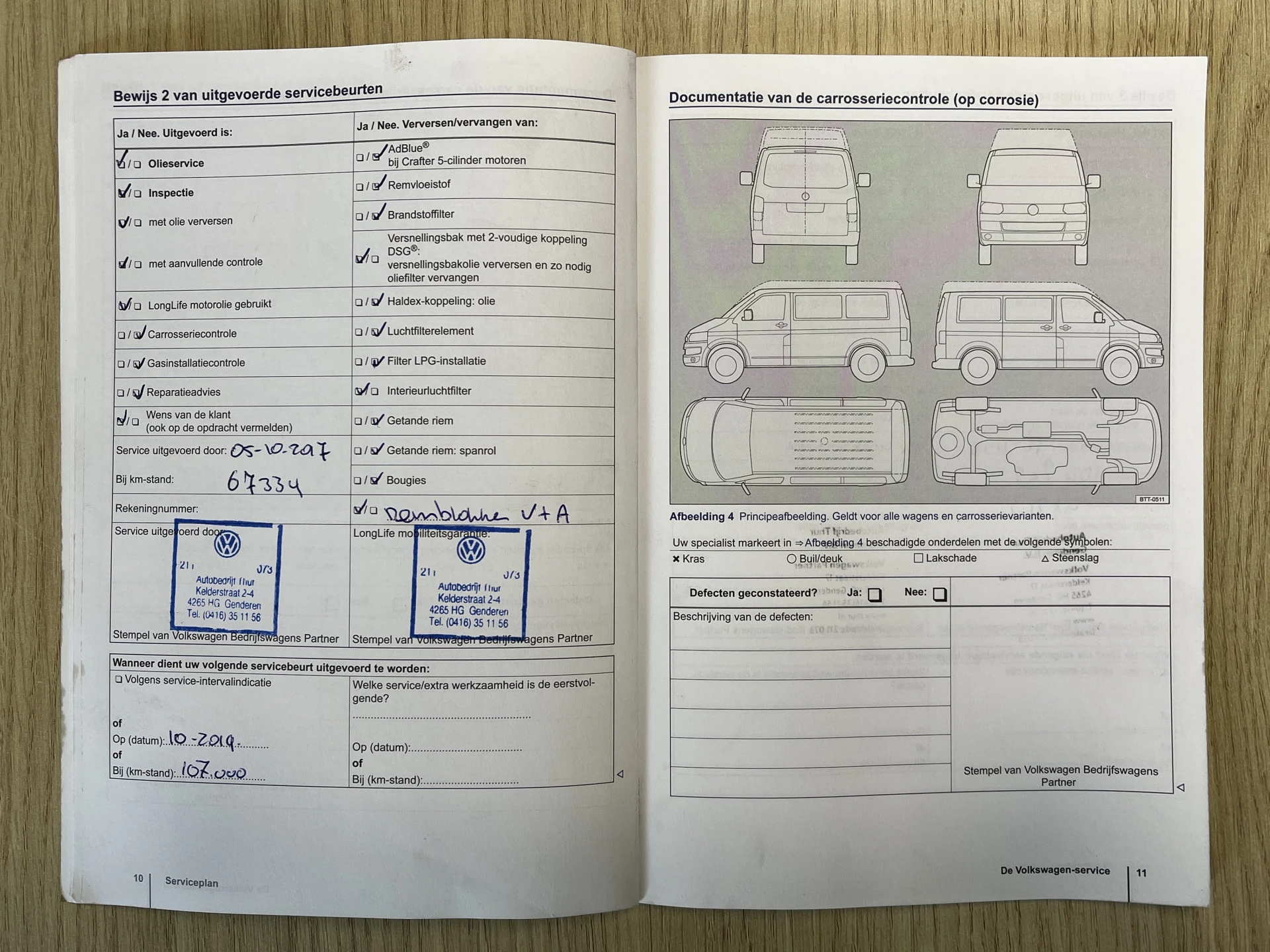 Hoofdafbeelding Volkswagen Transporter