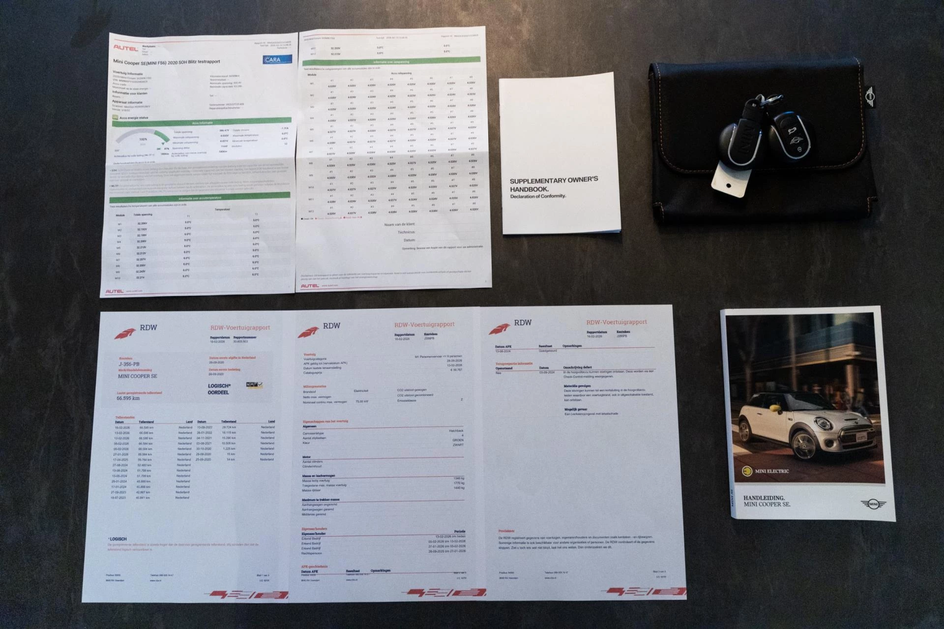 Hoofdafbeelding MINI Electric