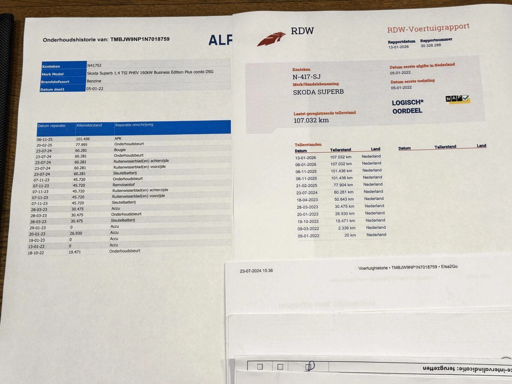 Hoofdafbeelding Škoda Superb