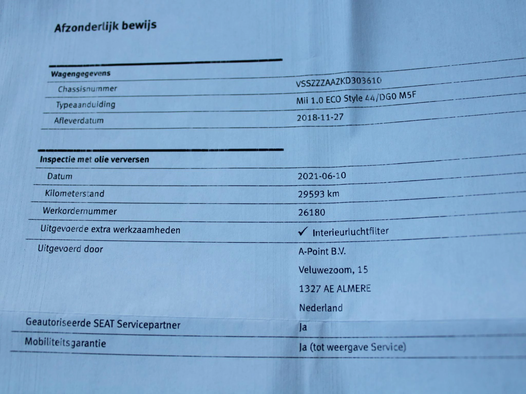 Hoofdafbeelding SEAT Mii