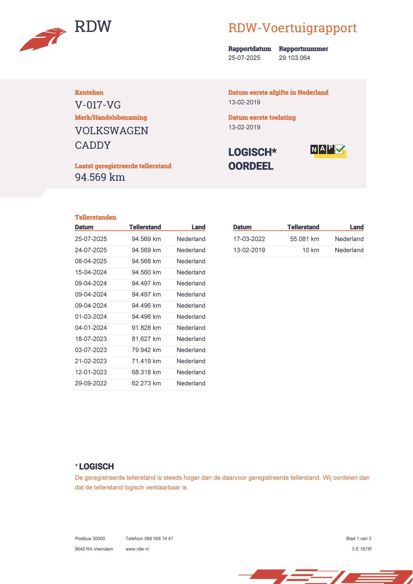 Hoofdafbeelding Volkswagen Caddy