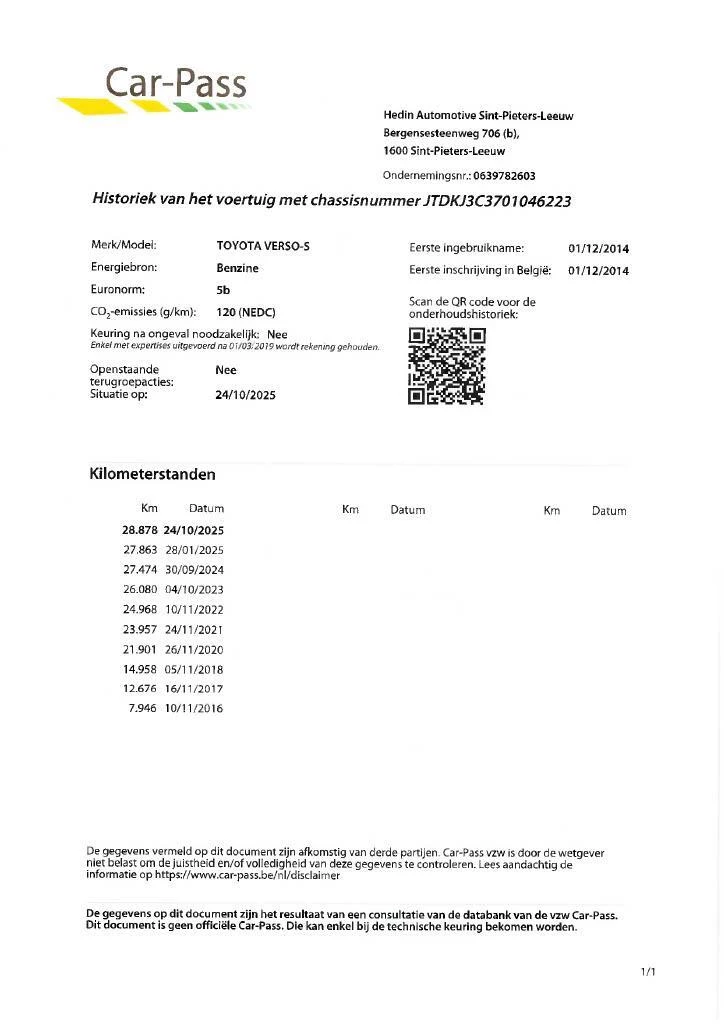 Hoofdafbeelding Toyota Verso-S