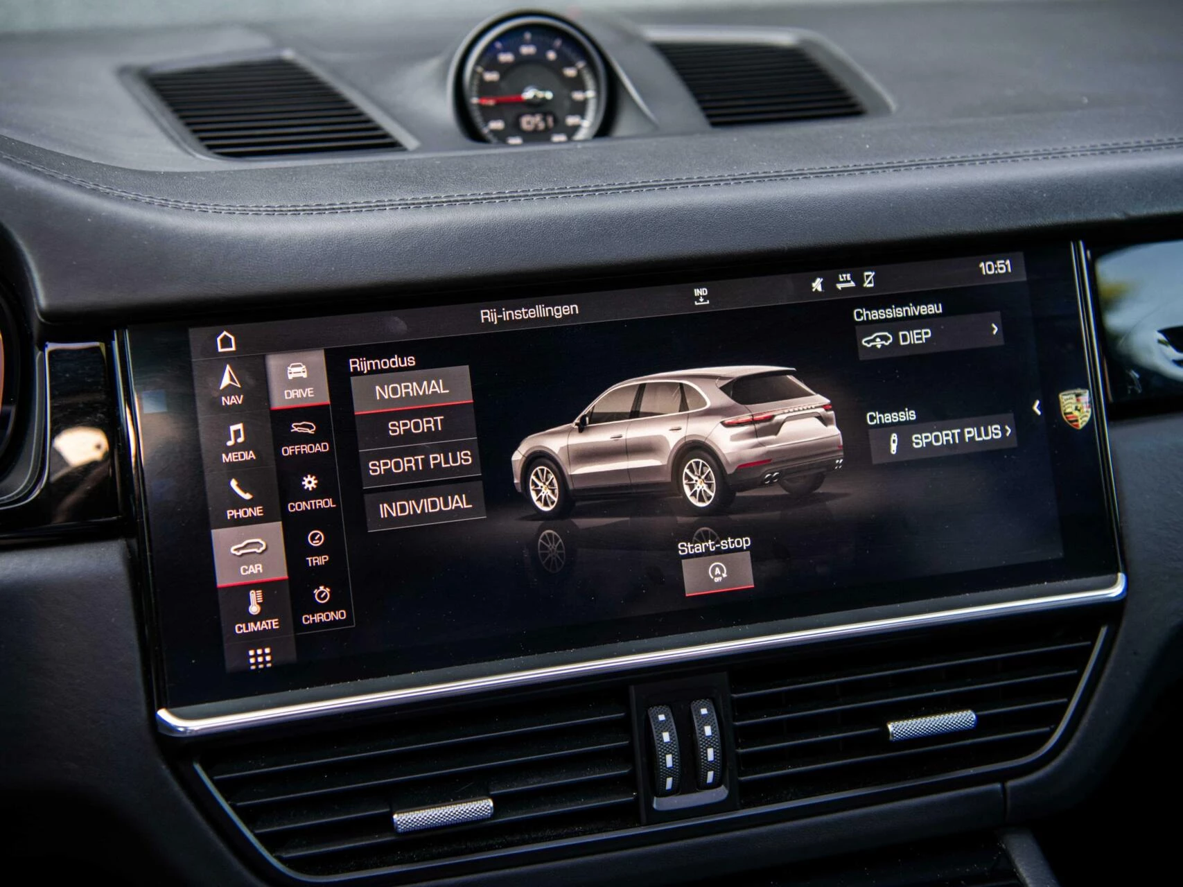 Hoofdafbeelding Porsche Cayenne
