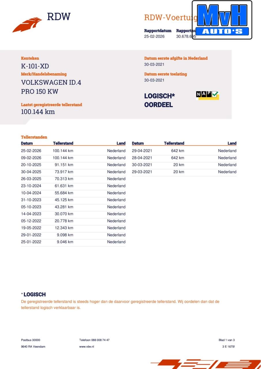 Hoofdafbeelding Volkswagen ID.4