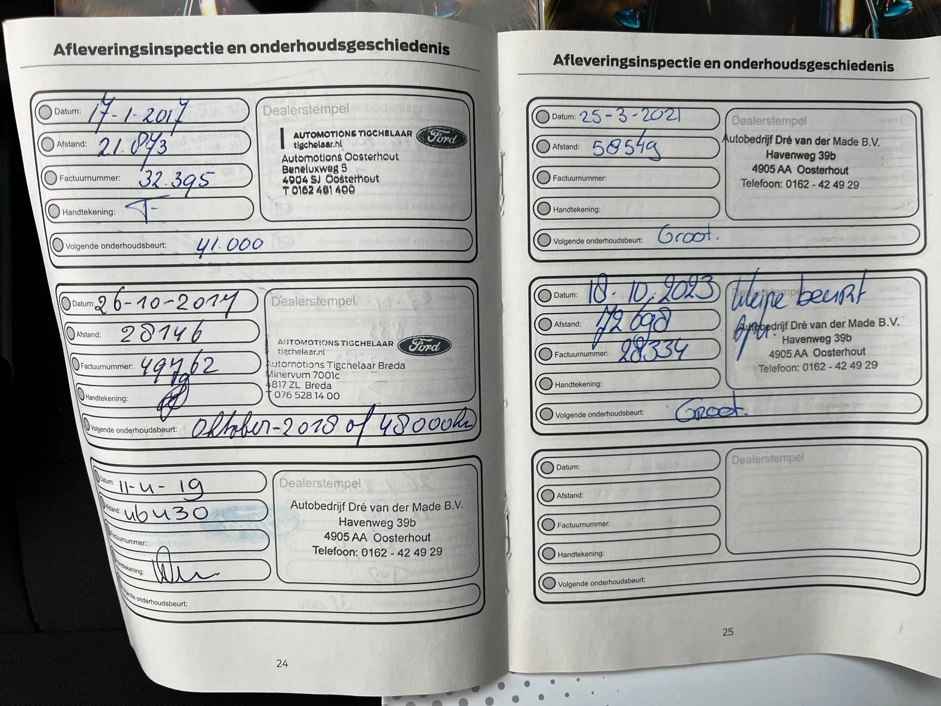 Hoofdafbeelding Ford Fiesta