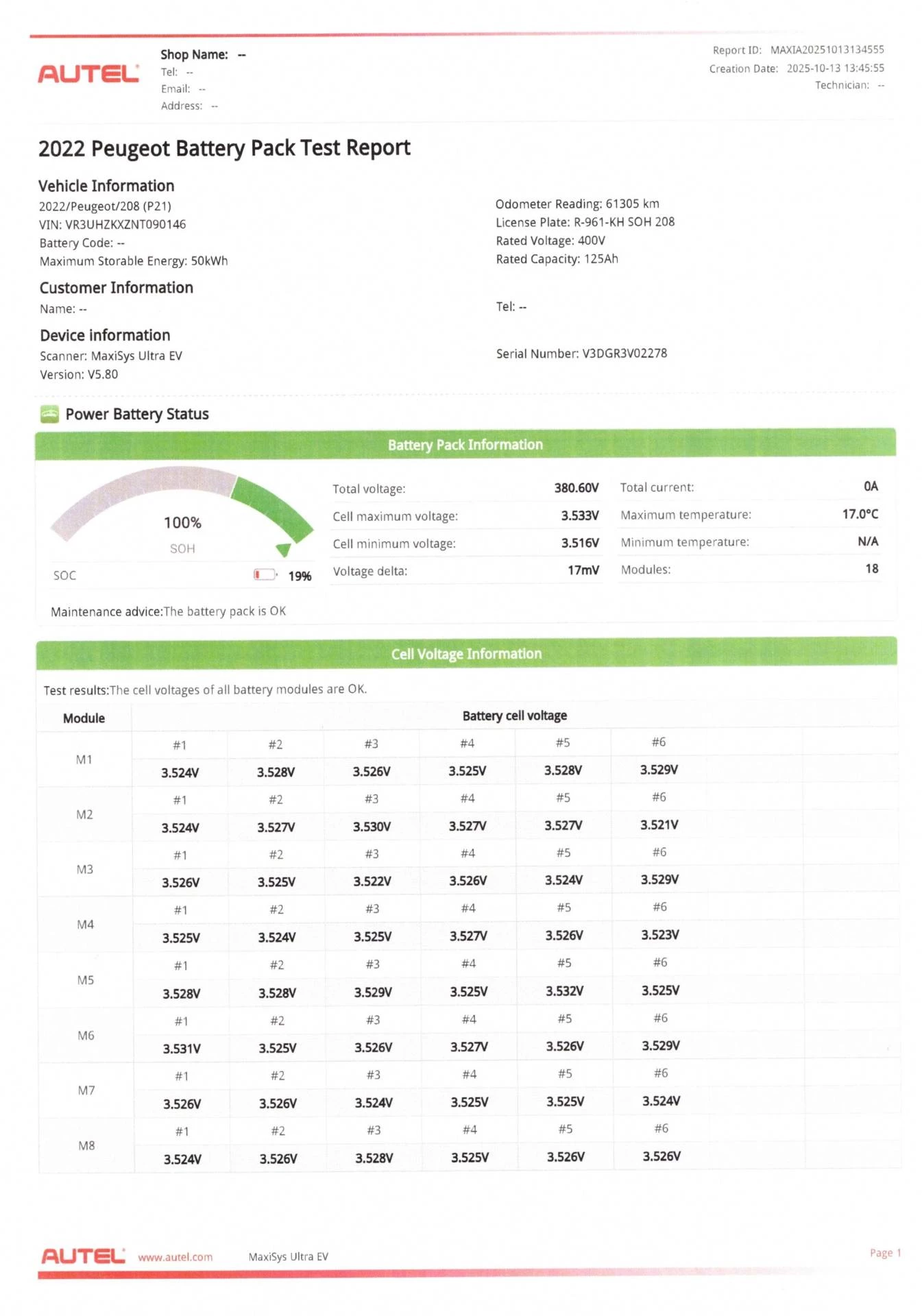 Hoofdafbeelding Peugeot e-208