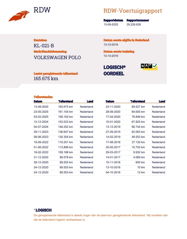 Hoofdafbeelding Volkswagen Polo