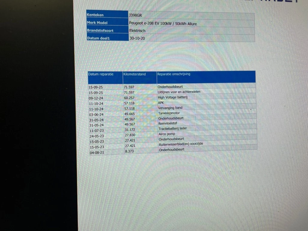 Hoofdafbeelding Peugeot e-208