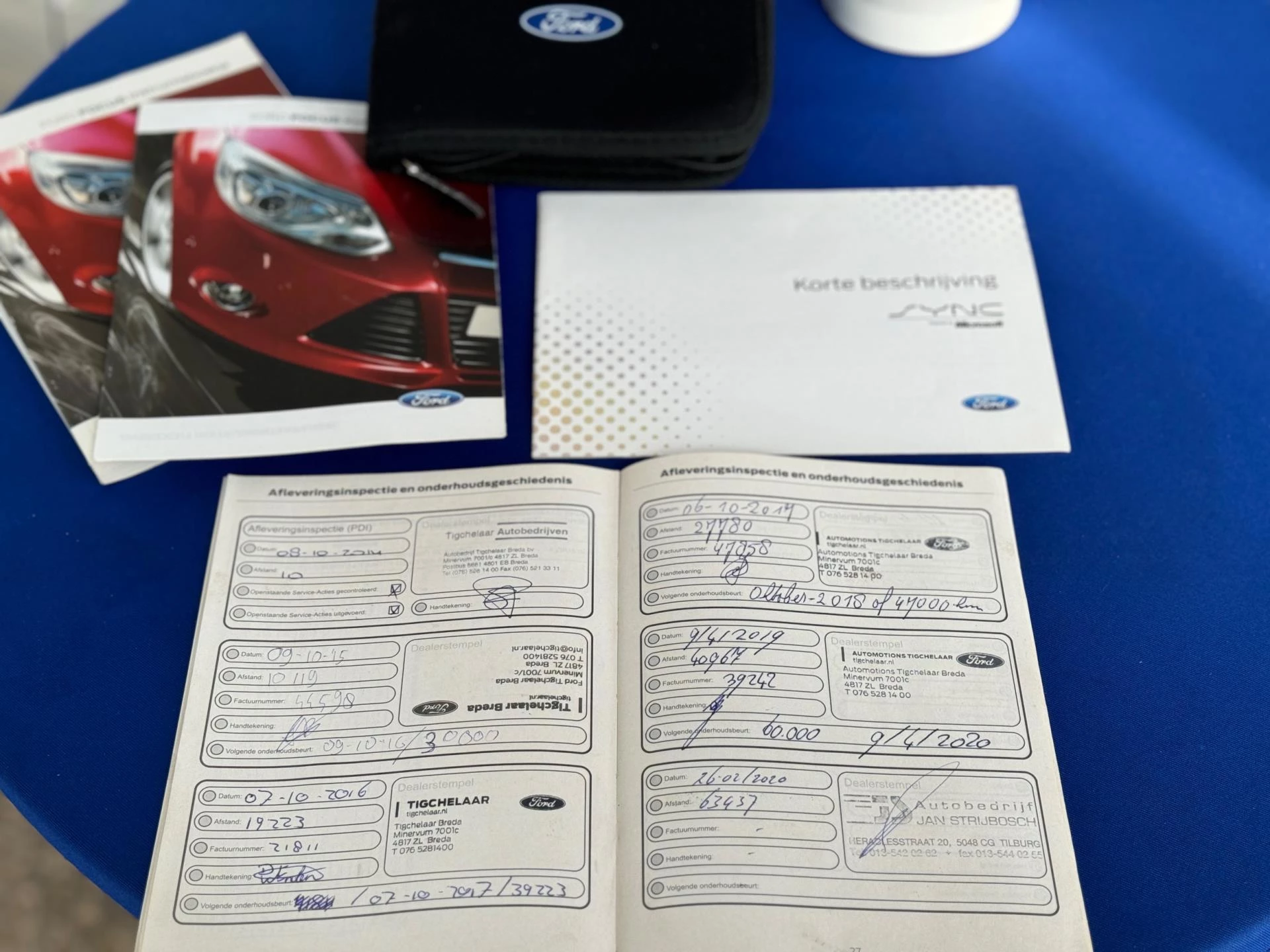 Hoofdafbeelding Ford Focus