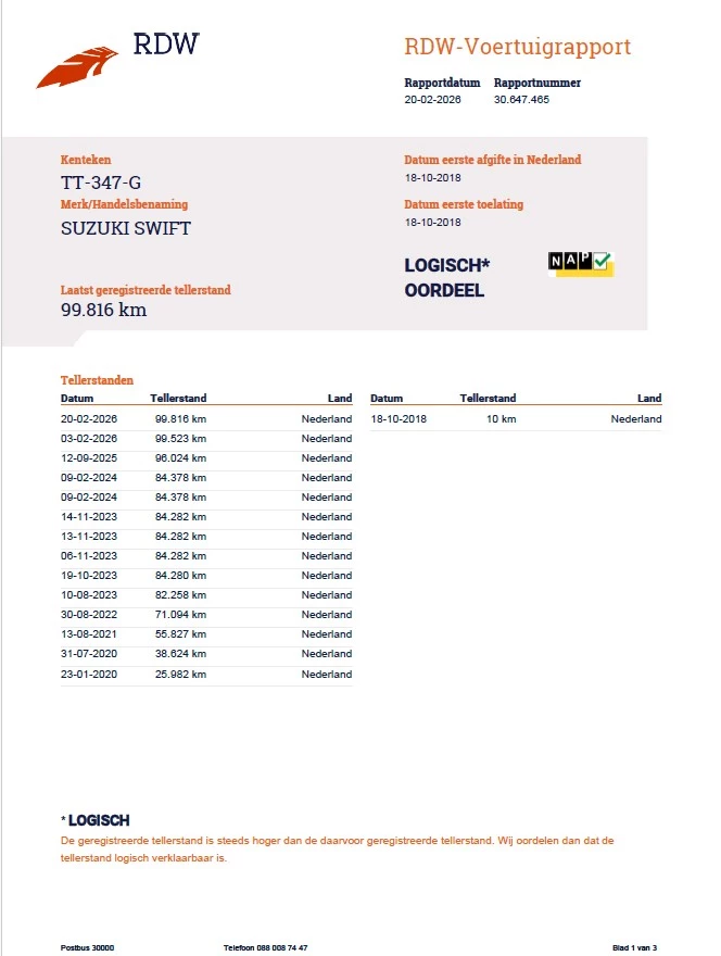 Hoofdafbeelding Suzuki Swift