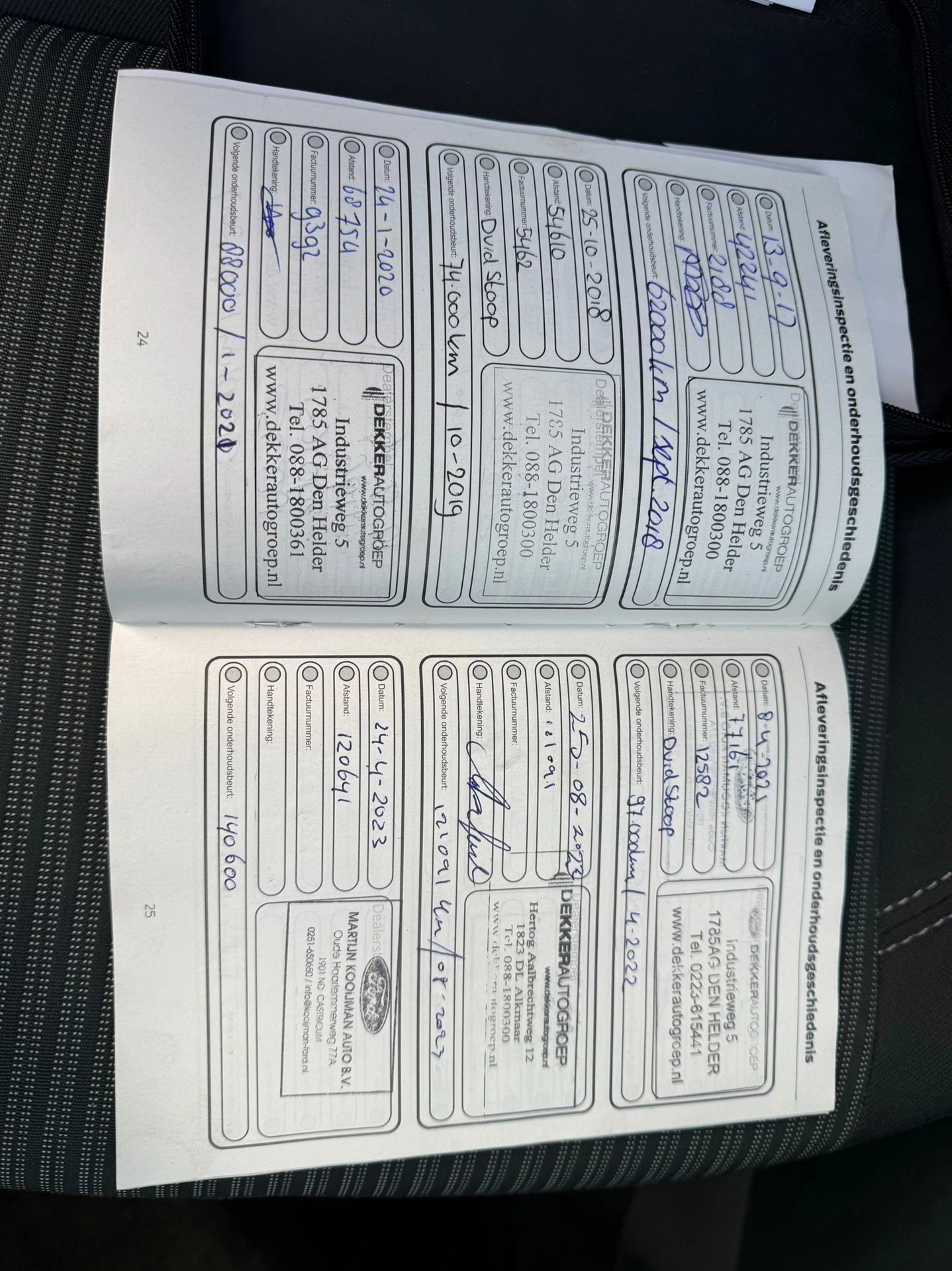 Hoofdafbeelding Ford Grand C-Max