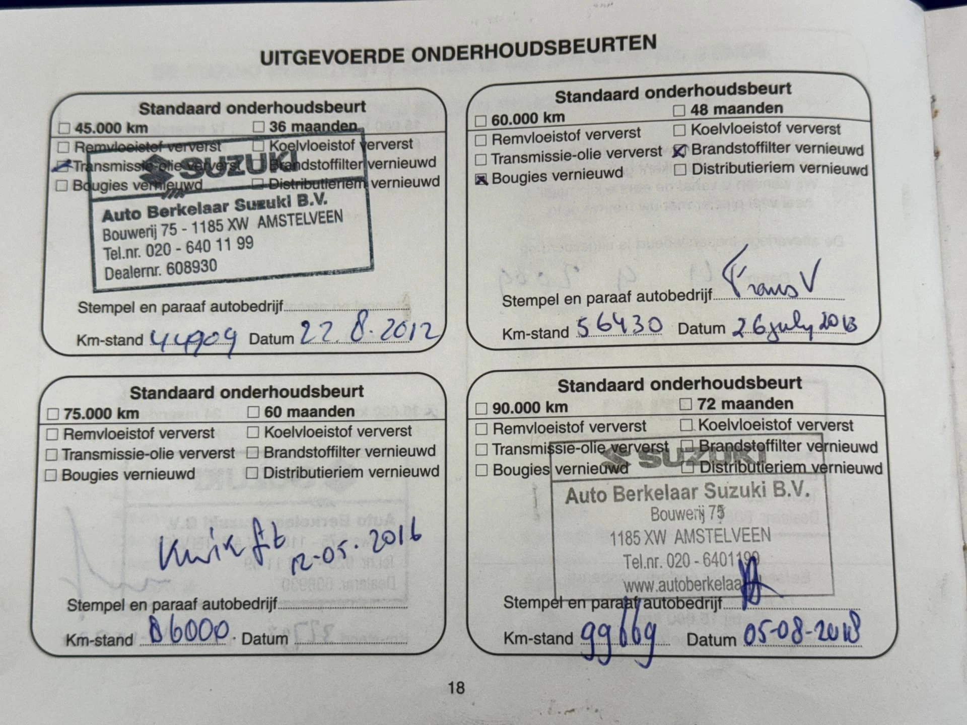 Hoofdafbeelding Suzuki Alto
