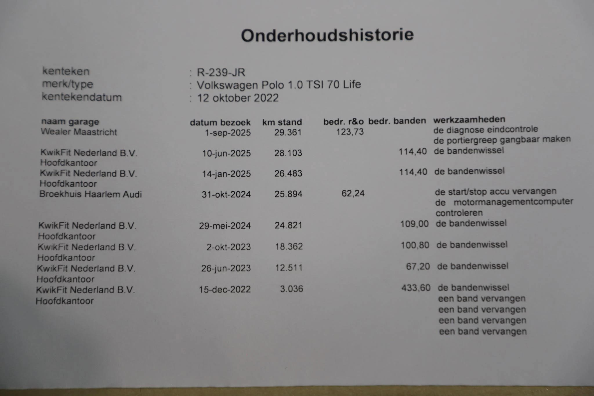 Hoofdafbeelding Volkswagen Polo