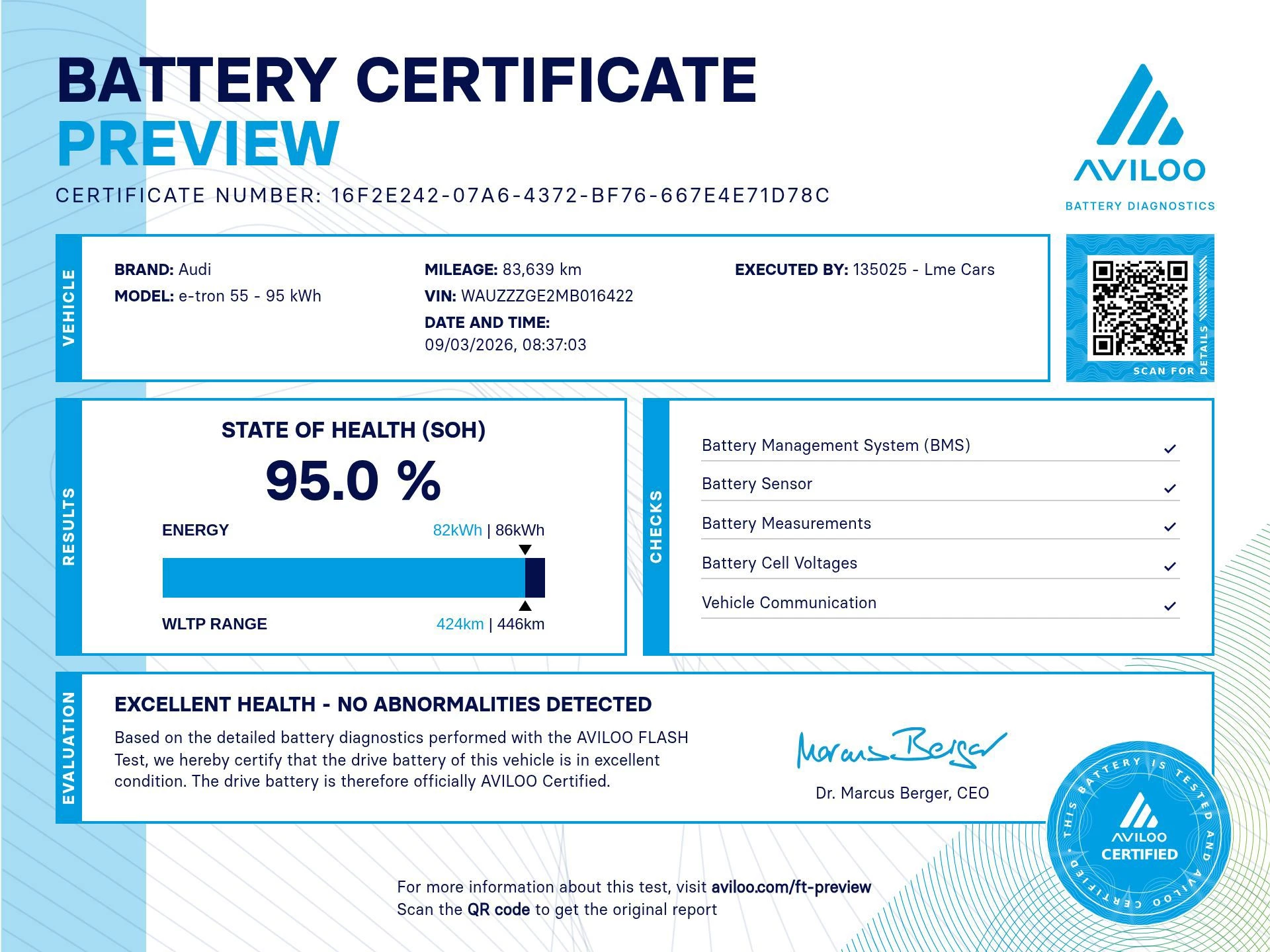 Hoofdafbeelding Audi e-tron