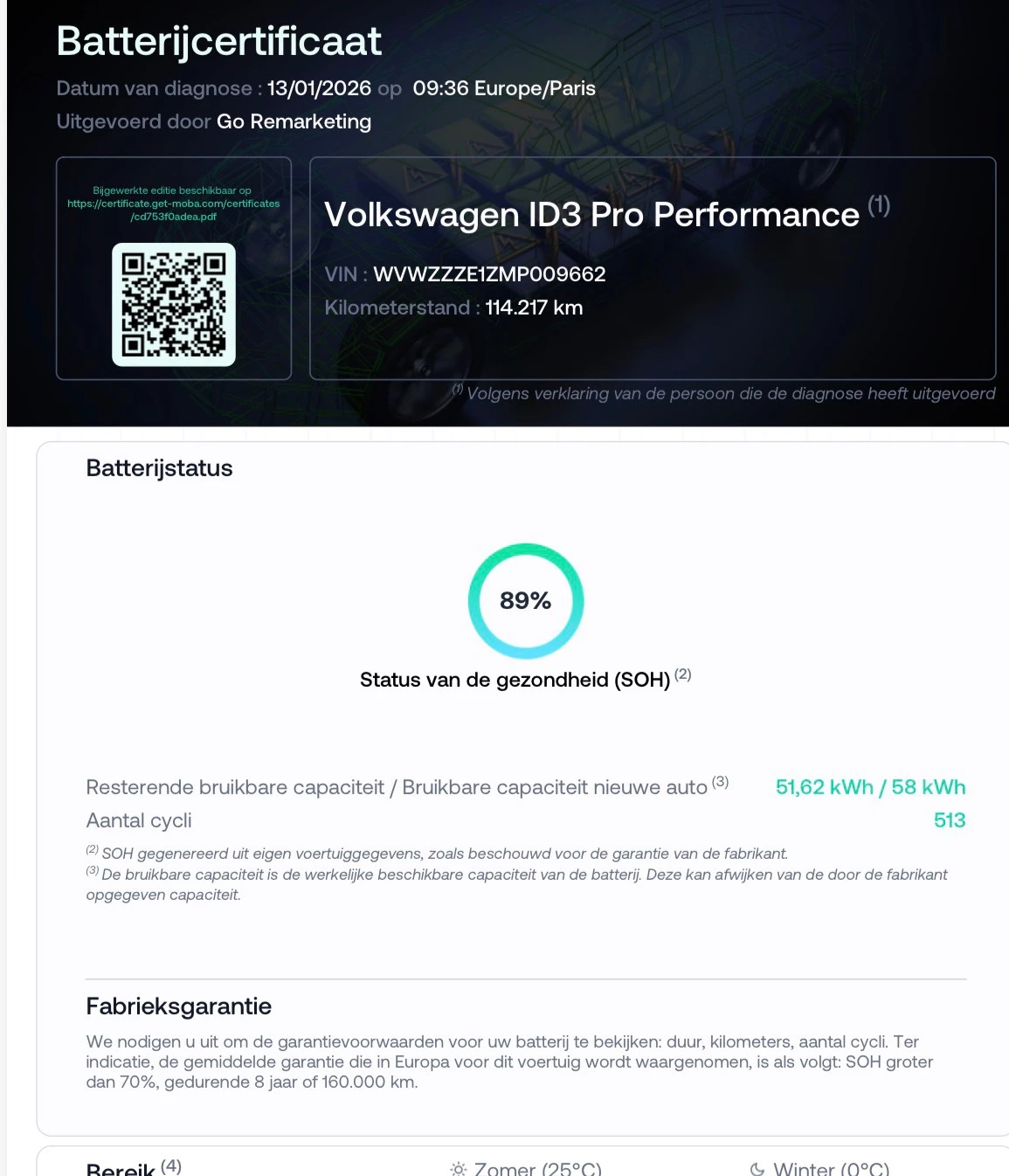 Hoofdafbeelding Volkswagen ID.3