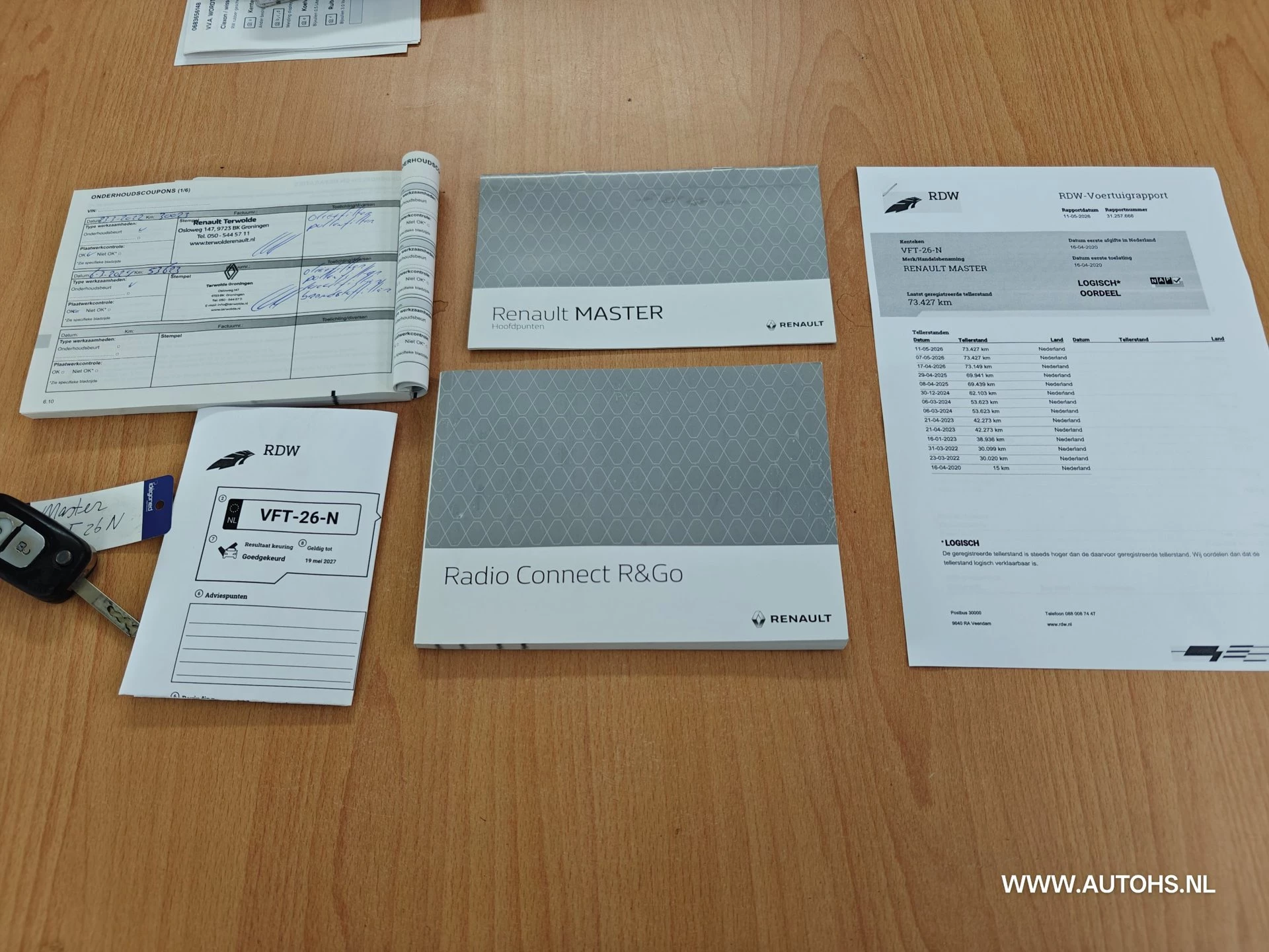Hoofdafbeelding Renault Master