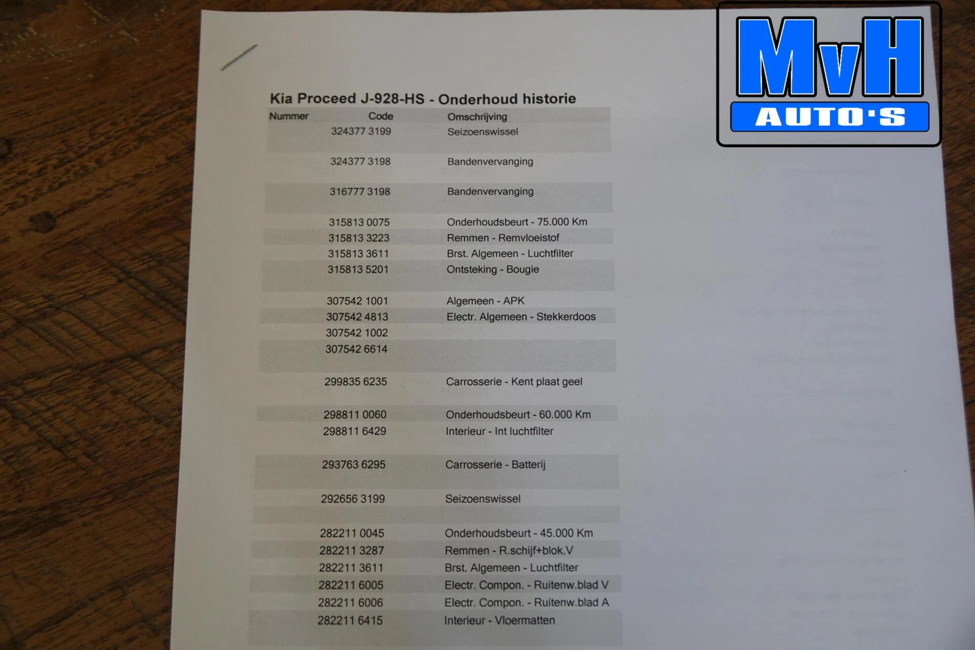 Hoofdafbeelding Kia ProCeed