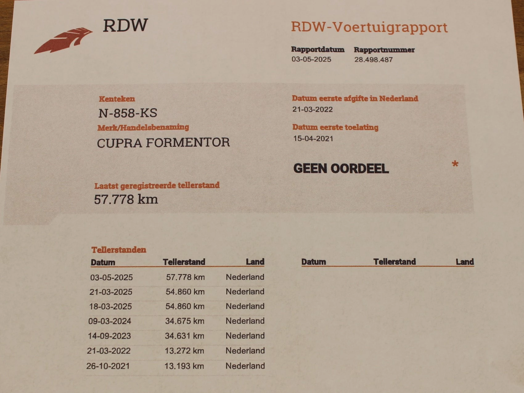 Hoofdafbeelding CUPRA Formentor