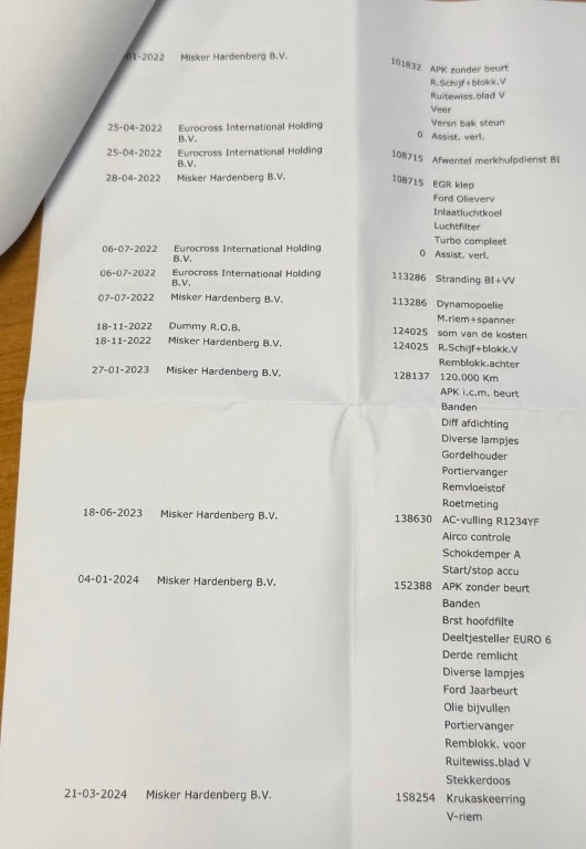 Hoofdafbeelding Ford Transit