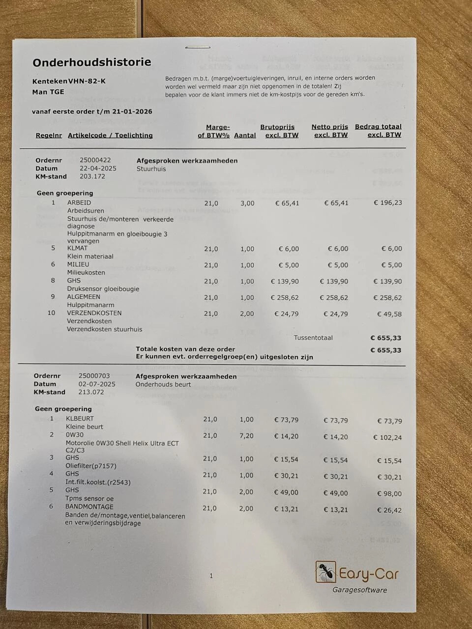 Hoofdafbeelding MAN TGE