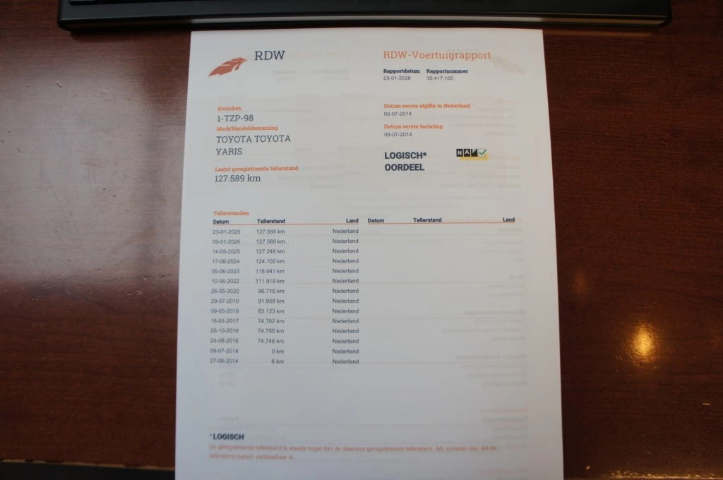 Hoofdafbeelding Toyota Yaris