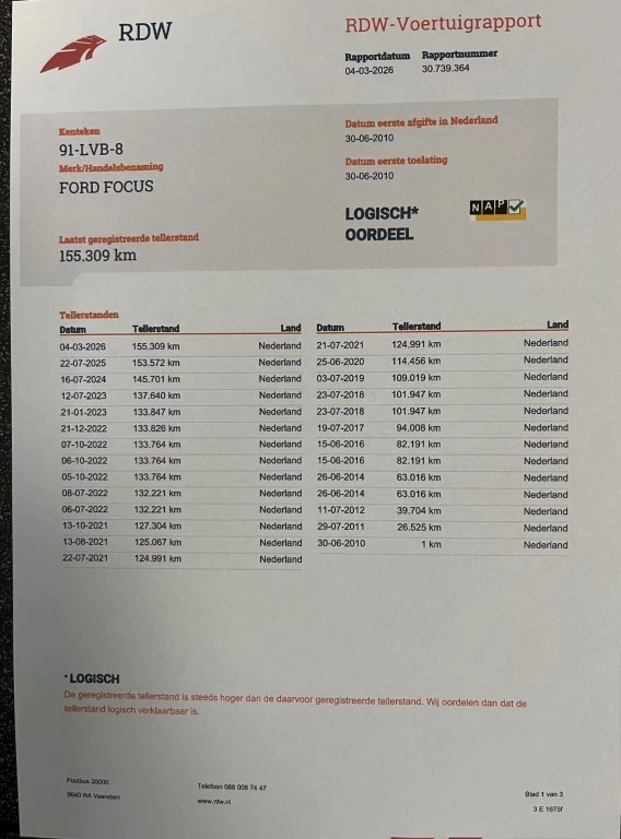 Hoofdafbeelding Ford Focus