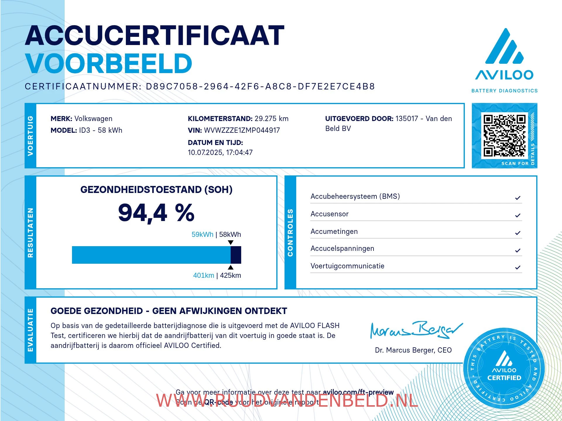 Hoofdafbeelding Volkswagen ID.3