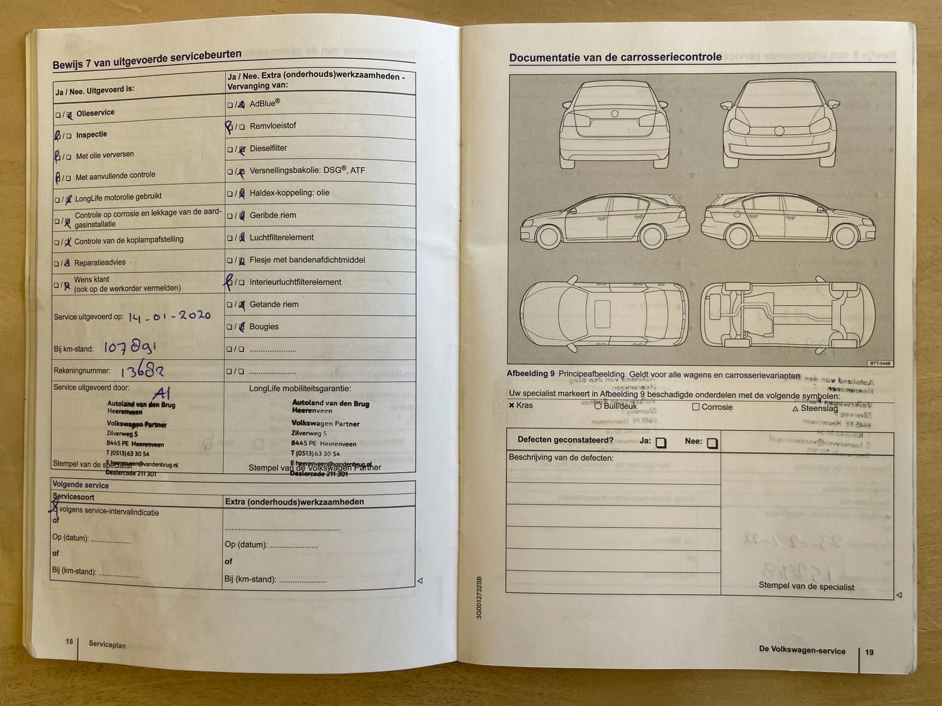 Hoofdafbeelding Volkswagen Golf