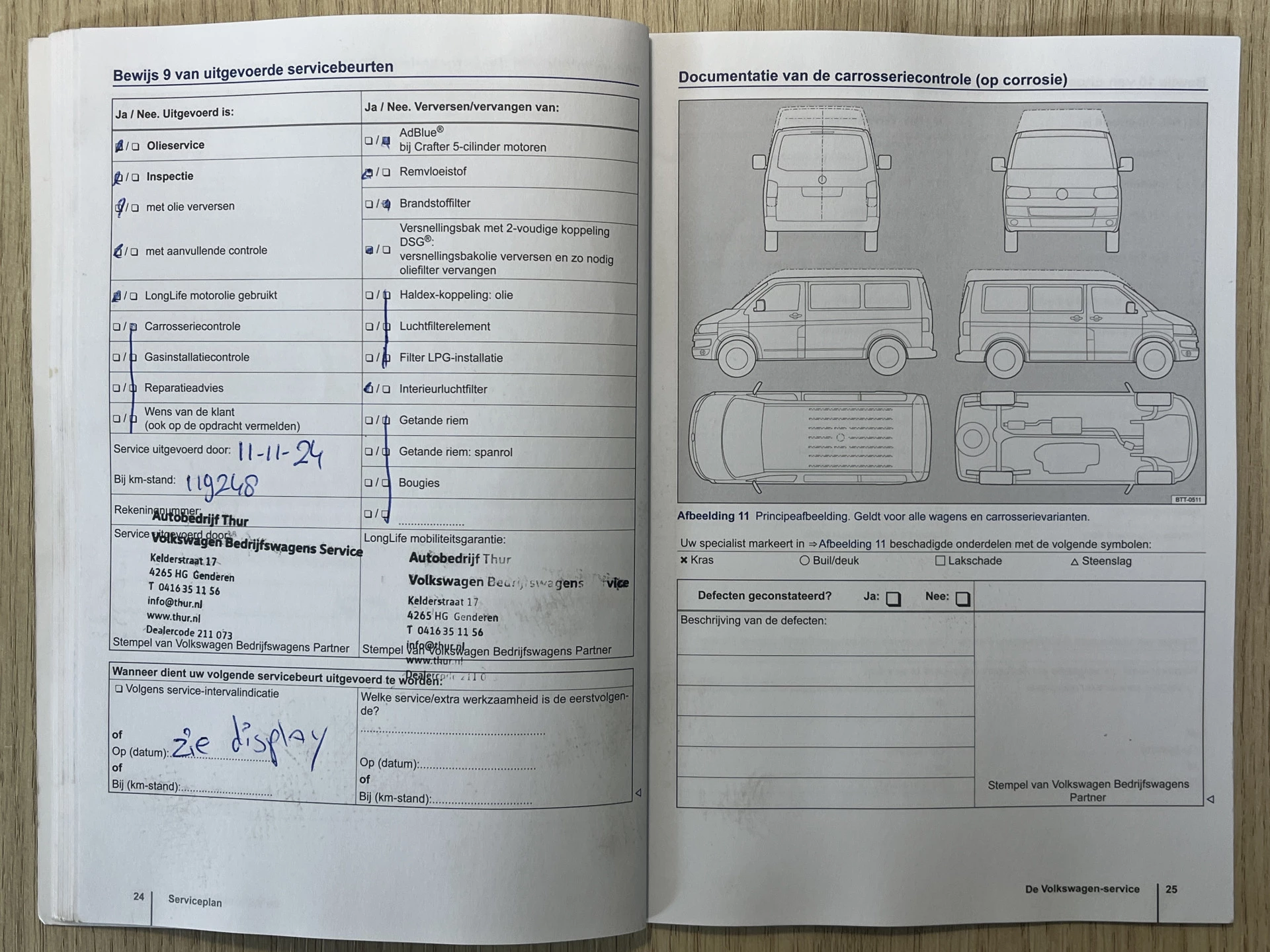 Hoofdafbeelding Volkswagen Transporter