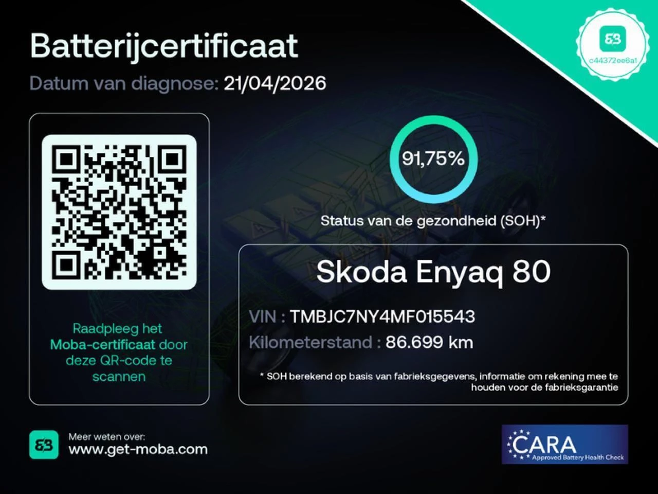 Hoofdafbeelding Škoda Enyaq iV