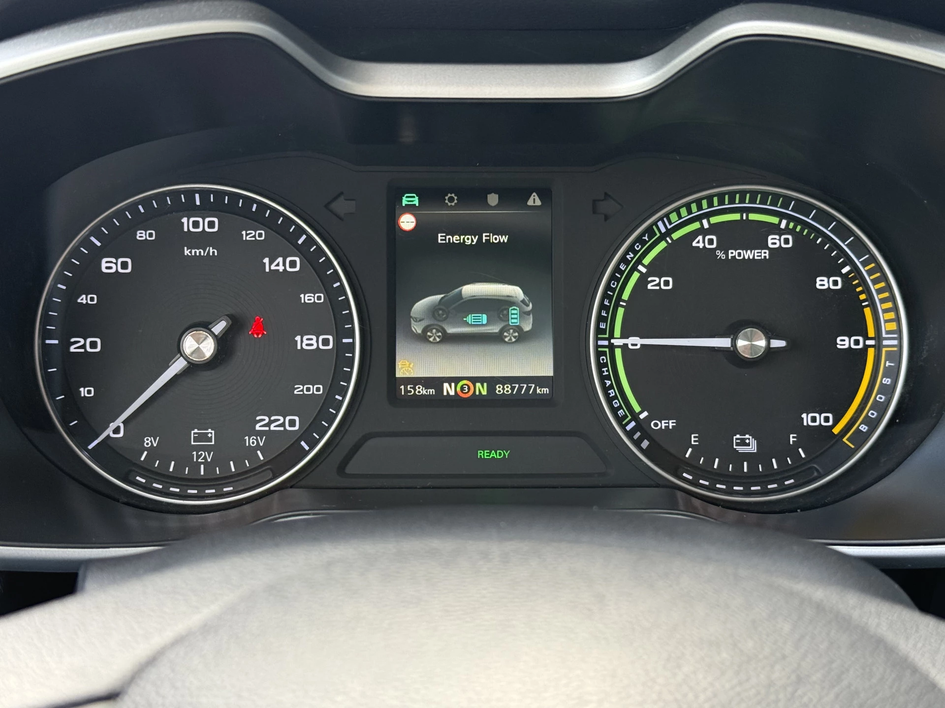 Hoofdafbeelding MG ZS EV