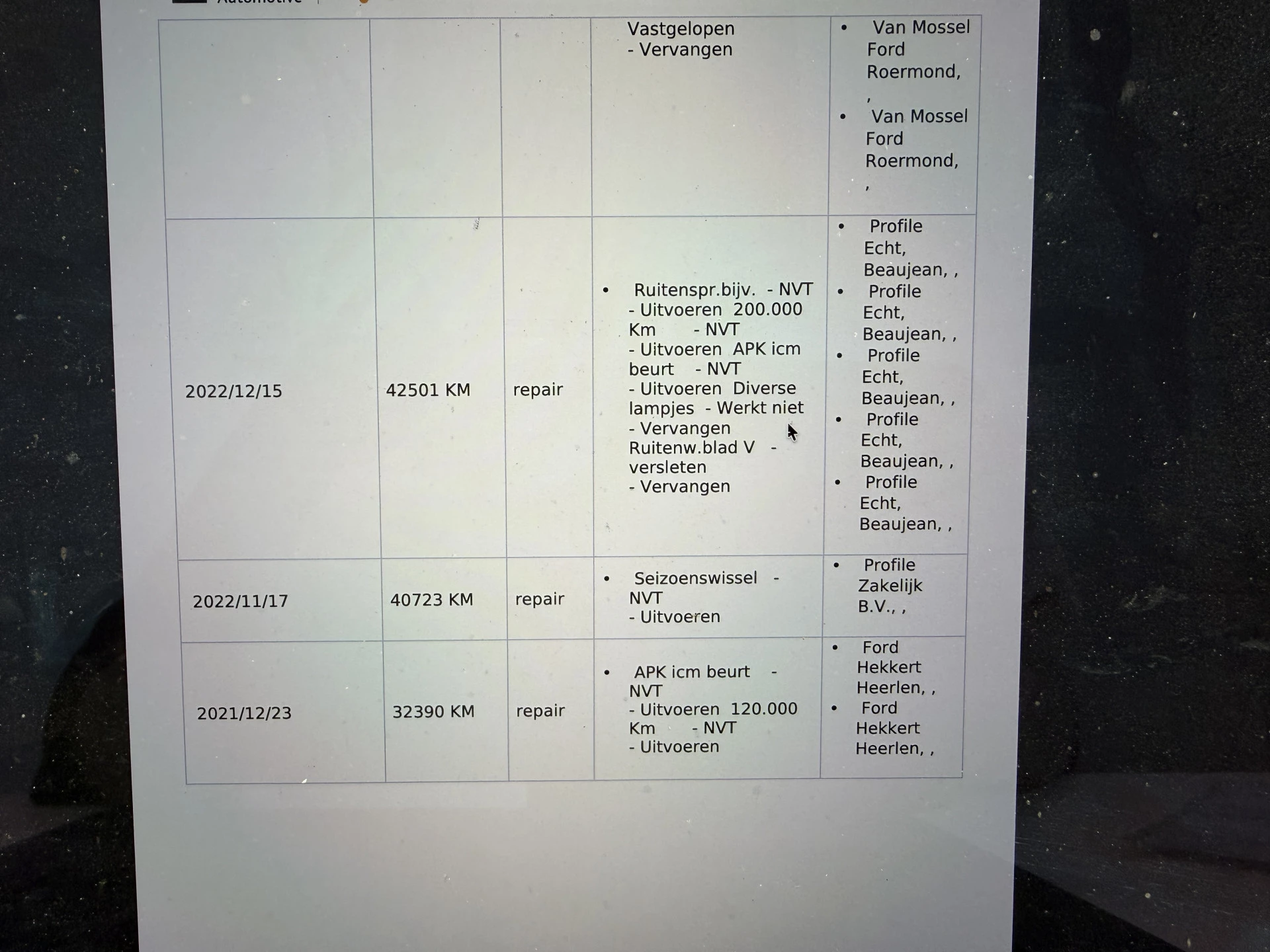 Hoofdafbeelding Ford Transit Connect