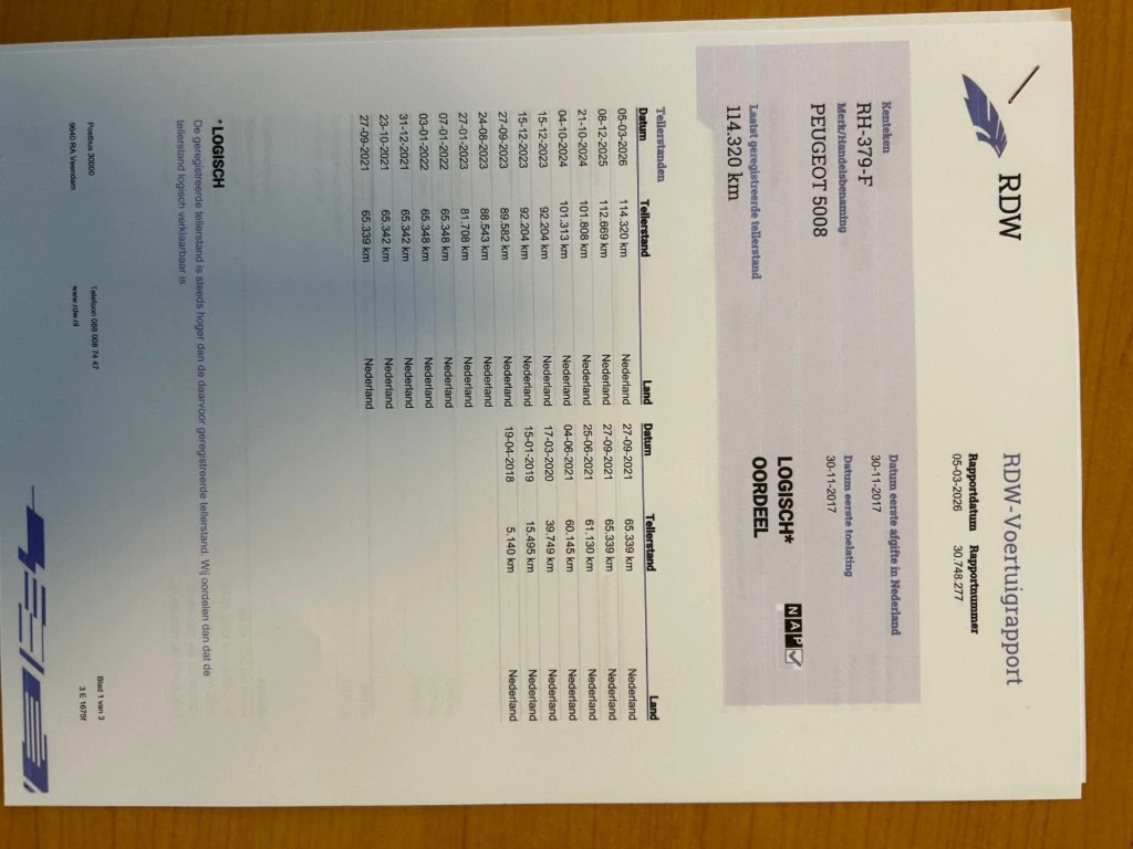 Hoofdafbeelding Peugeot 5008