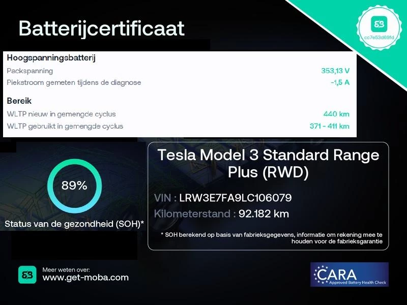 Hoofdafbeelding Tesla Model 3