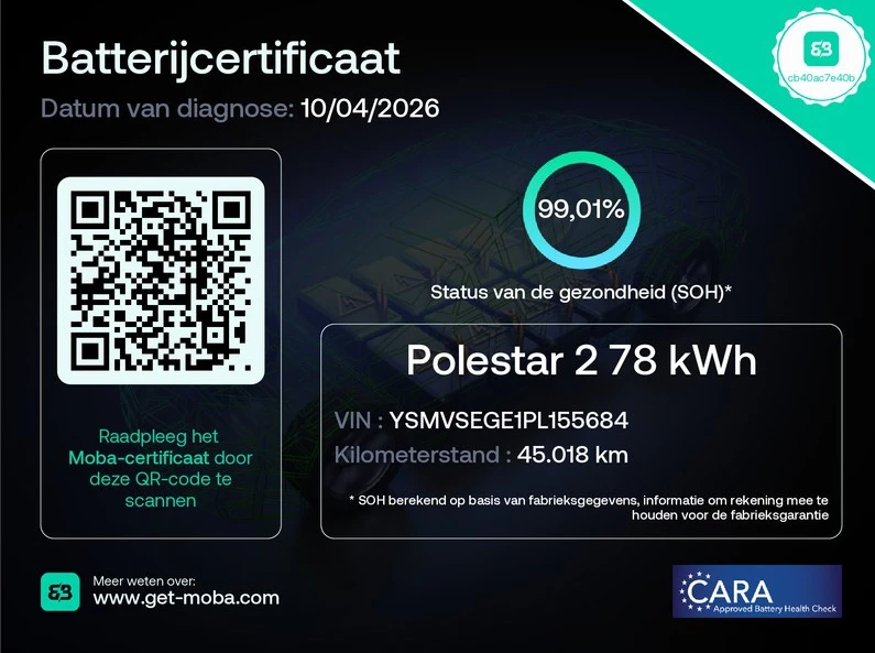 Hoofdafbeelding Polestar 2