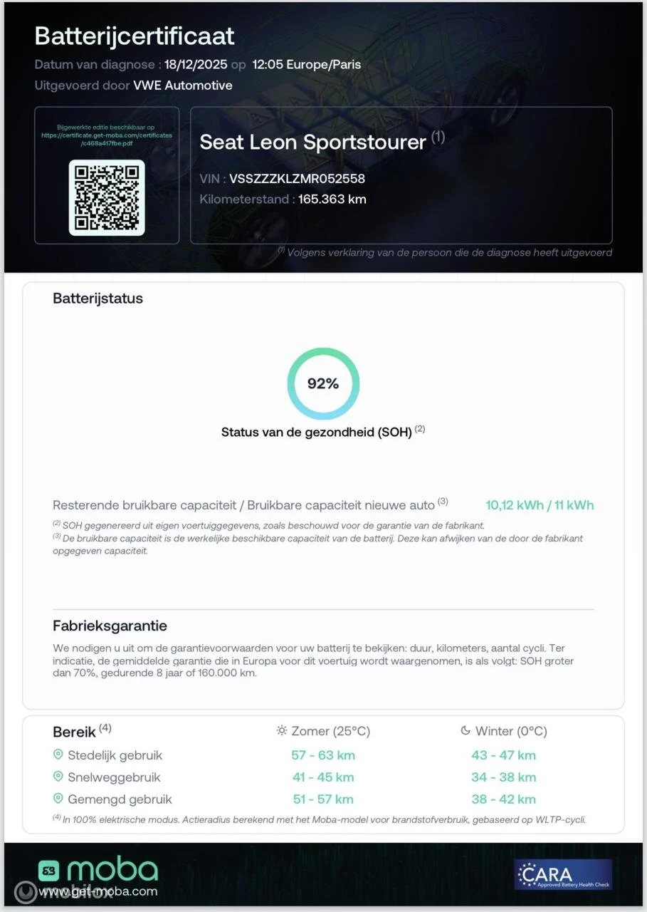 Hoofdafbeelding SEAT Leon