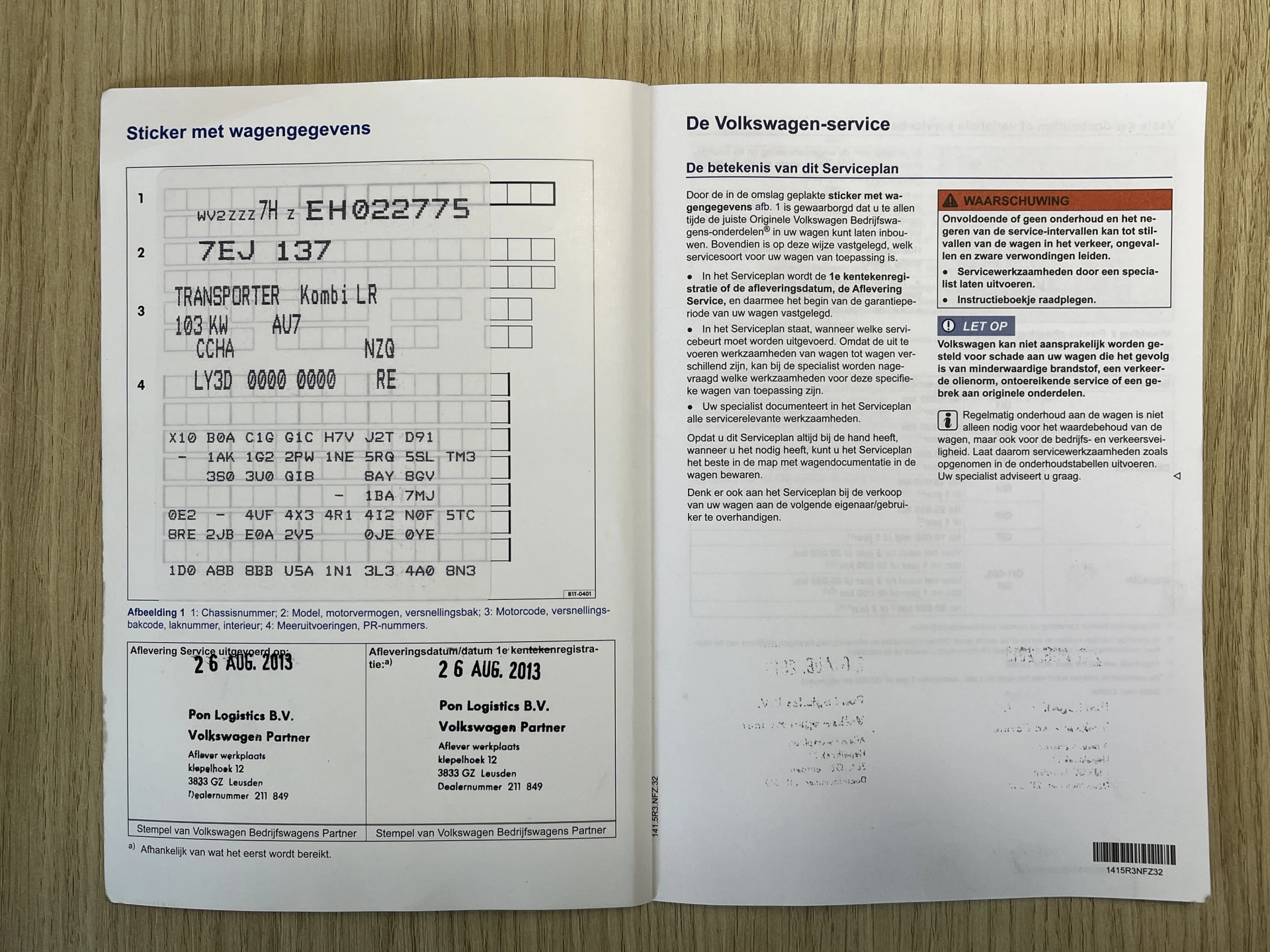 Hoofdafbeelding Volkswagen Transporter