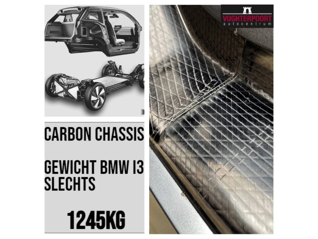 Hoofdafbeelding BMW i3