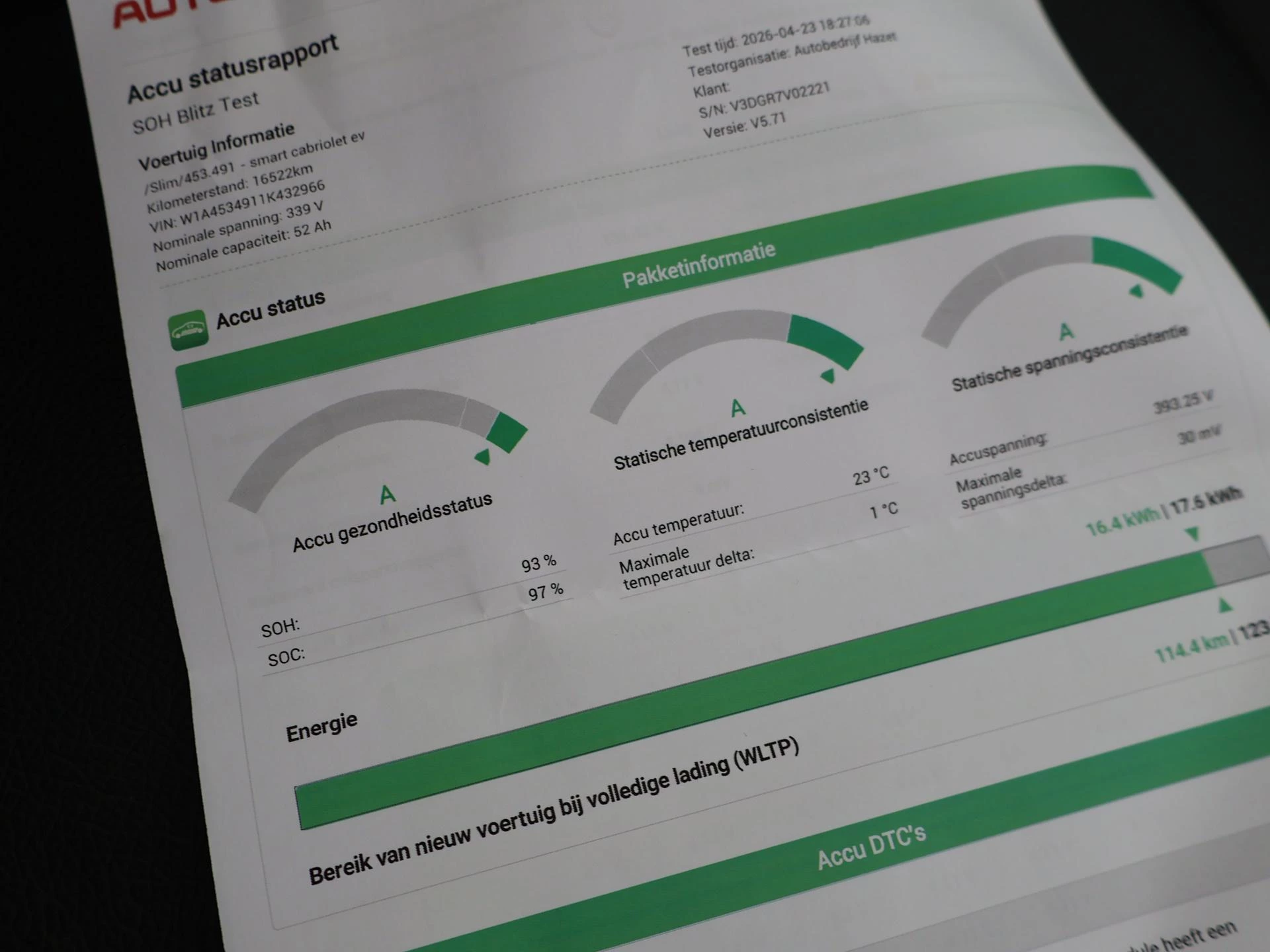 Hoofdafbeelding smart Fortwo