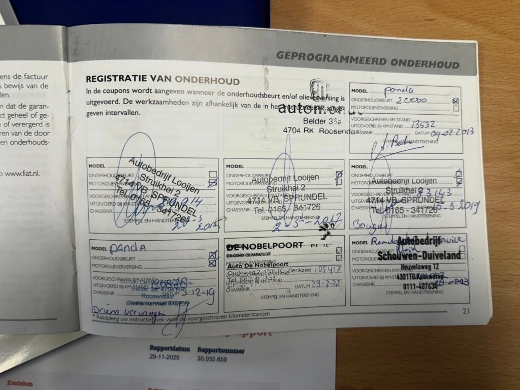 Hoofdafbeelding Fiat Panda