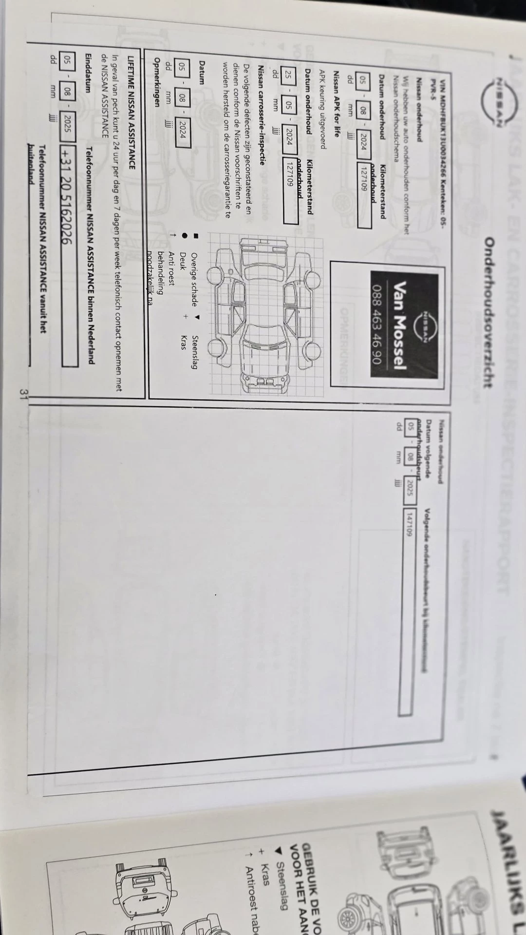 Hoofdafbeelding Nissan Micra