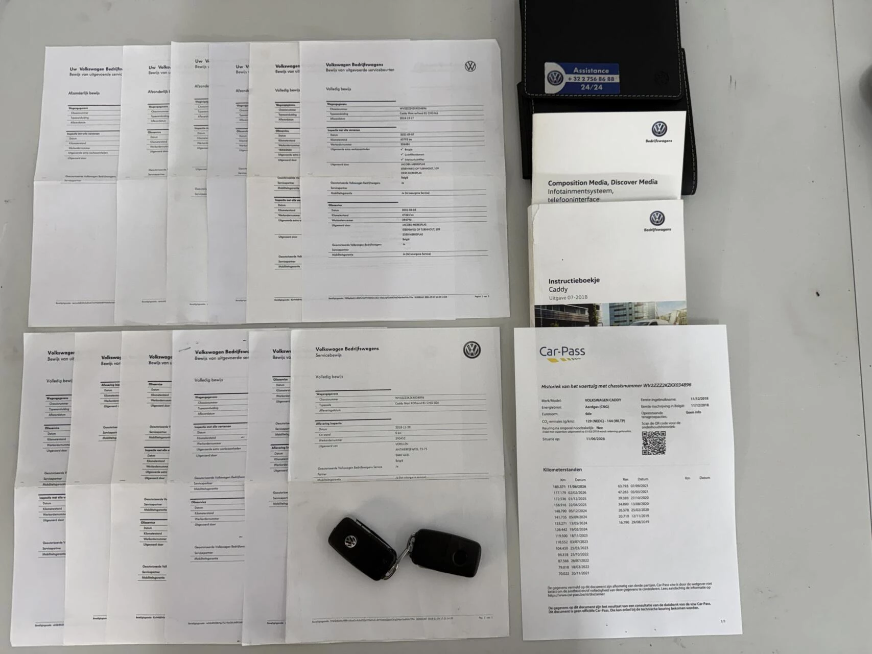 Hoofdafbeelding Volkswagen Caddy