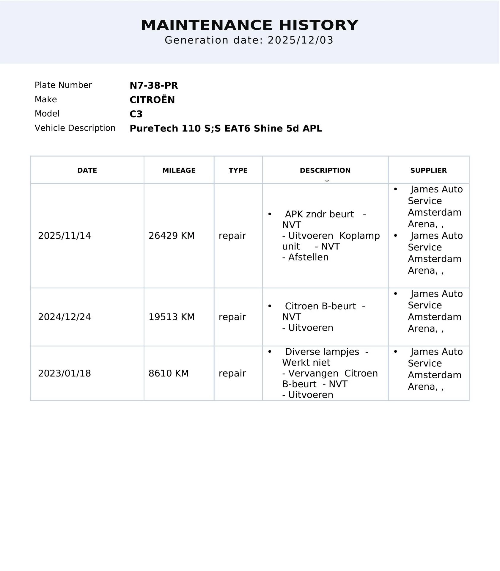 Hoofdafbeelding Citroën C3