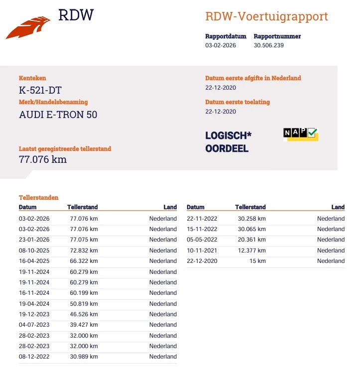 Hoofdafbeelding Audi e-tron