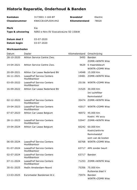 Hoofdafbeelding Kia e-Niro